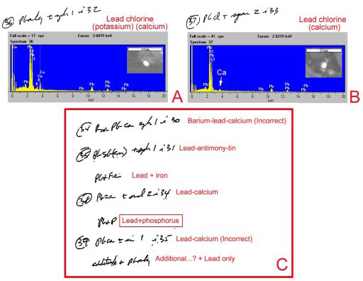 Figure 17: Spectra, images, and handwritten notes of particles associated with the black t-shirt (2nd sample); the actual elemental identity is provided in the upper right of each spectrum. Elements noted in parentheses may be from surrounding particles. A. Particle 36, image 32; Cl, K, and Ca are in the spectrum but not noted. B. Particle 37, image 33. C. Selected list of other particles of interest in this analysis; the actual elemental identity is provided in the upper right of each spectrum.