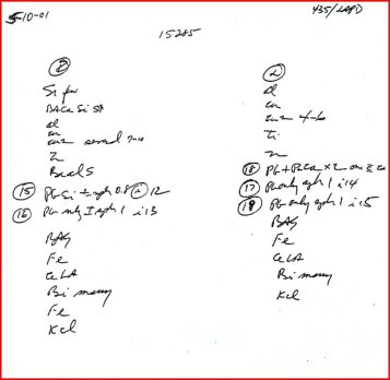 Figure 5: Handwritten notes written by analyst Steve Dowell summarizing the EDS results of the Blake hand sample analyses; the left column shows the results from the right-hand sampler. The right column shows the results from the left hand. The circled numbers are the particles where he returned to particles in the SEM for confirmation analyses by EDS. Figure 6 provides the interpretation of these notes.