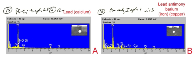 Figure 7: Handwritten notes with associated spectra referenced and particle images of the two particles for which the data were recorded from the right hand; the actual elemental identity is provided in the upper right of each spectrum. Elements noted in parentheses may be from surrounding particles (background). A. Particle 15, image 12; the note “NO Si” added by the author. B. Particle 16, image 13; elements Sb, Ba, copper Cu, and Fe were not noted by Dowell, but are in spectrum. This spectrum is of a characteristic GSR particle.