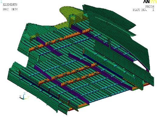 Figure 10: Geometry of the fore part of the vessel.