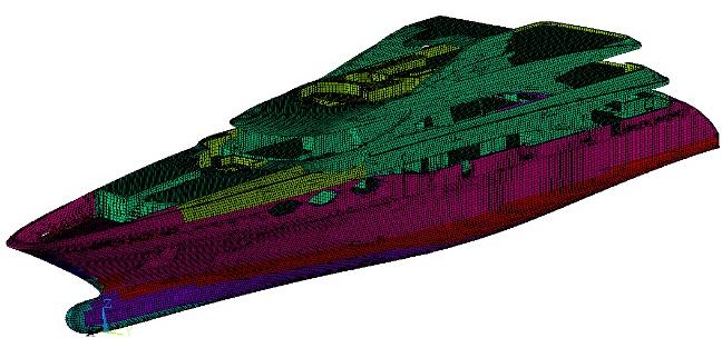 Figure 13: Particular of forward superstructure mesh.