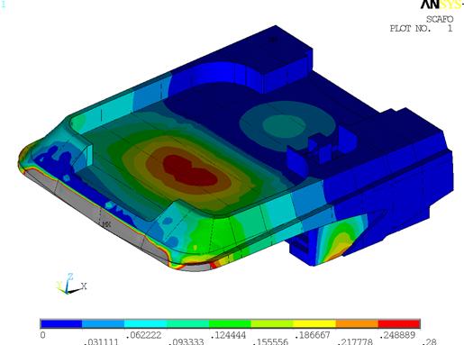 Figure 25: Model "D": sun deck first natural frequency (8.6 Hz).