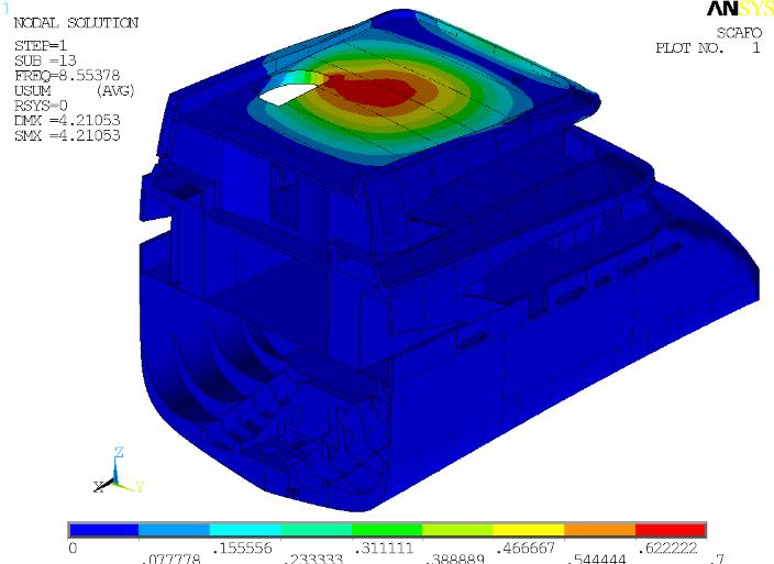 Figure 26: Model "F": main deck first natural frequency (12.8 Hz).