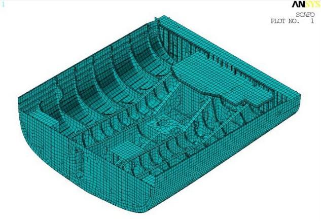 Figure 8: Geometry of the stern part of the vessel.