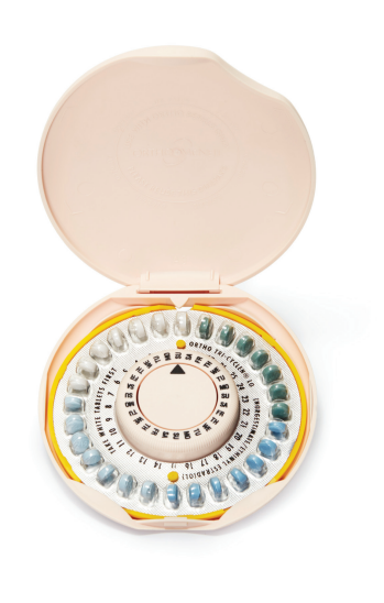 Figure 1: Birth Control Pills.