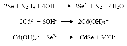 Figure 3: SAED Pattern Observed for pH 10 CdSe Quantum Dots.