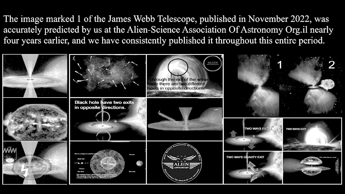 Figure 4: Simulated imaging illustrations depicting the outflow of stardust from a black hole, created prior to the James Webb Space Telescope observations in 2022.
