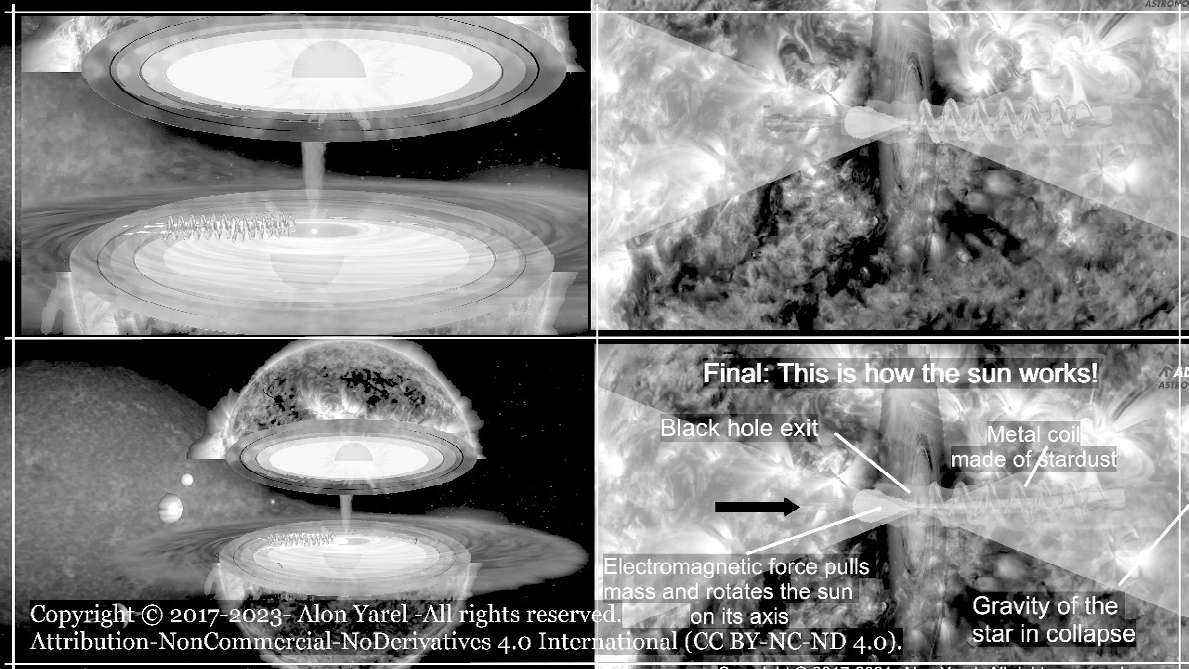 Figure 7: Illustrative images of the scenario.