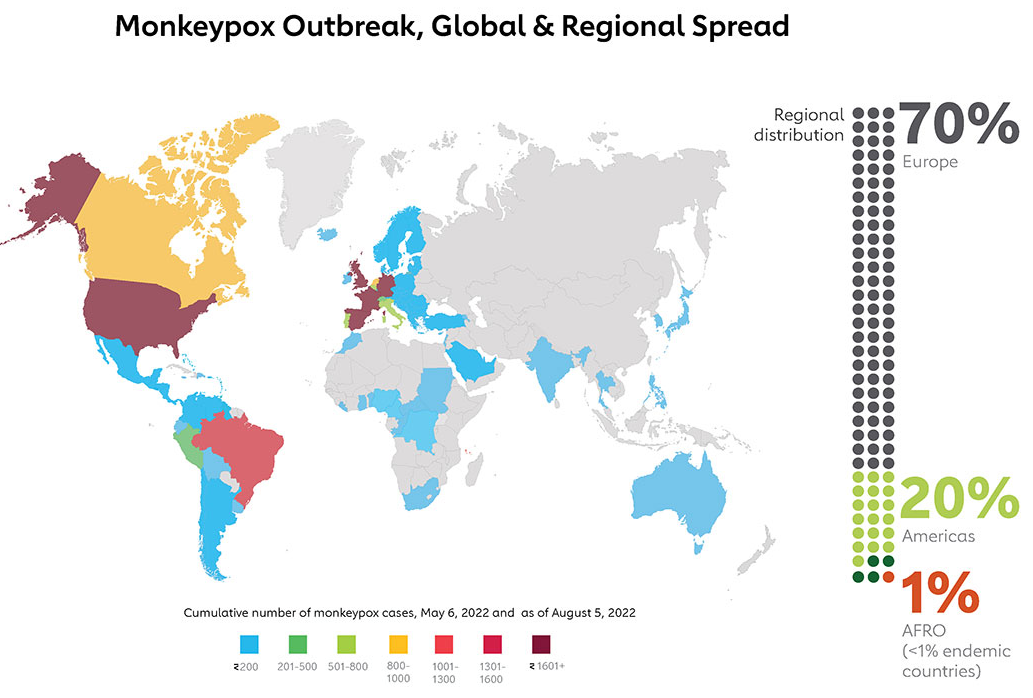 Figure 1: Cumulative number of Monkey pox cases.