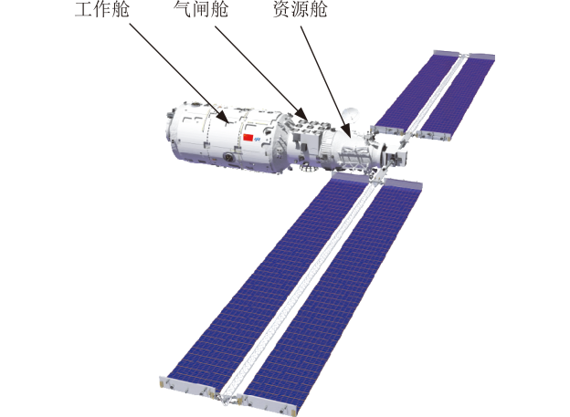 Figure 3: The weight of propulsion system and power system equipped in the resource cabins is more than 5 tons, which results in the docking interface of the experimental module being far away from the mass center of the whole module.