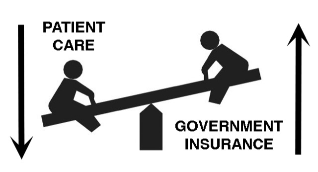 Figure 1: The Healthcare Seesaw.