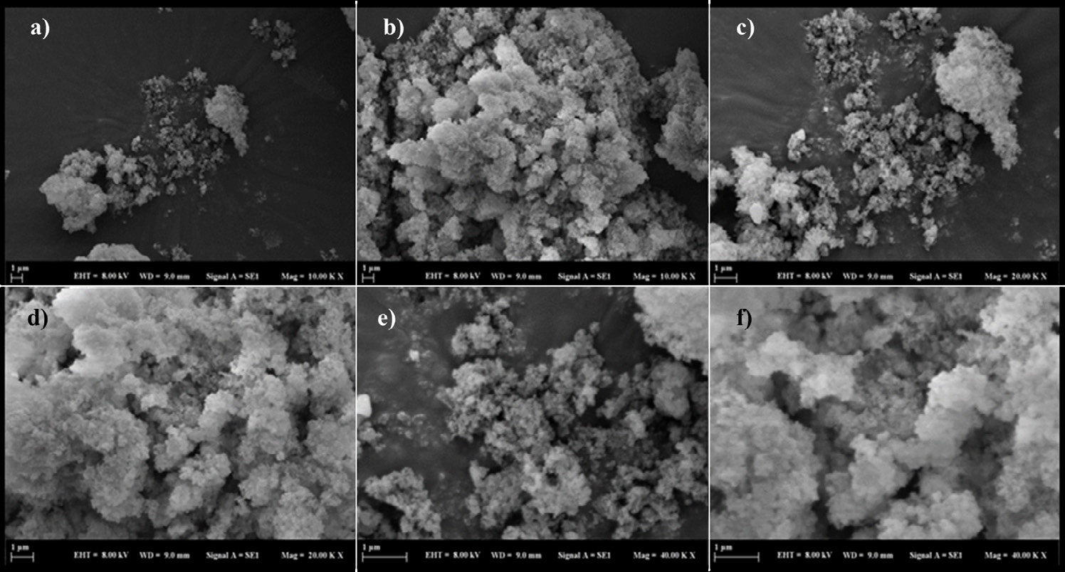 Figure 3: SEM analysis of silica aerogel (a-b: x10K, c-d: x20K, e-f: x40K growth dimensions).