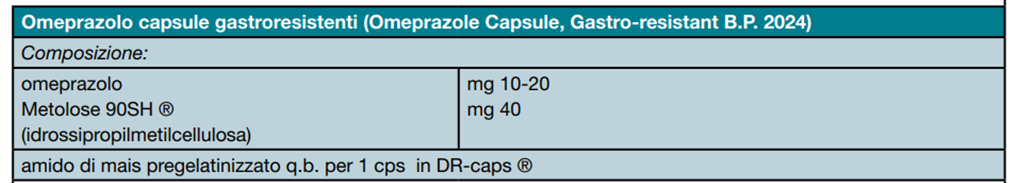 Figure 2: From Bettiol BP formulation (gradually release of the acido labile API using as excipients Metolose 90SH in Acido resistence cps).