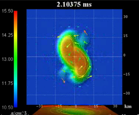 Figure 13: Artist’s impression on the possible view of the aftermath of binary neutron star merger (adopted from ref. Xue YQ, et al. [28]).