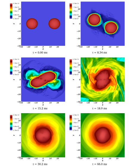 Figure 16