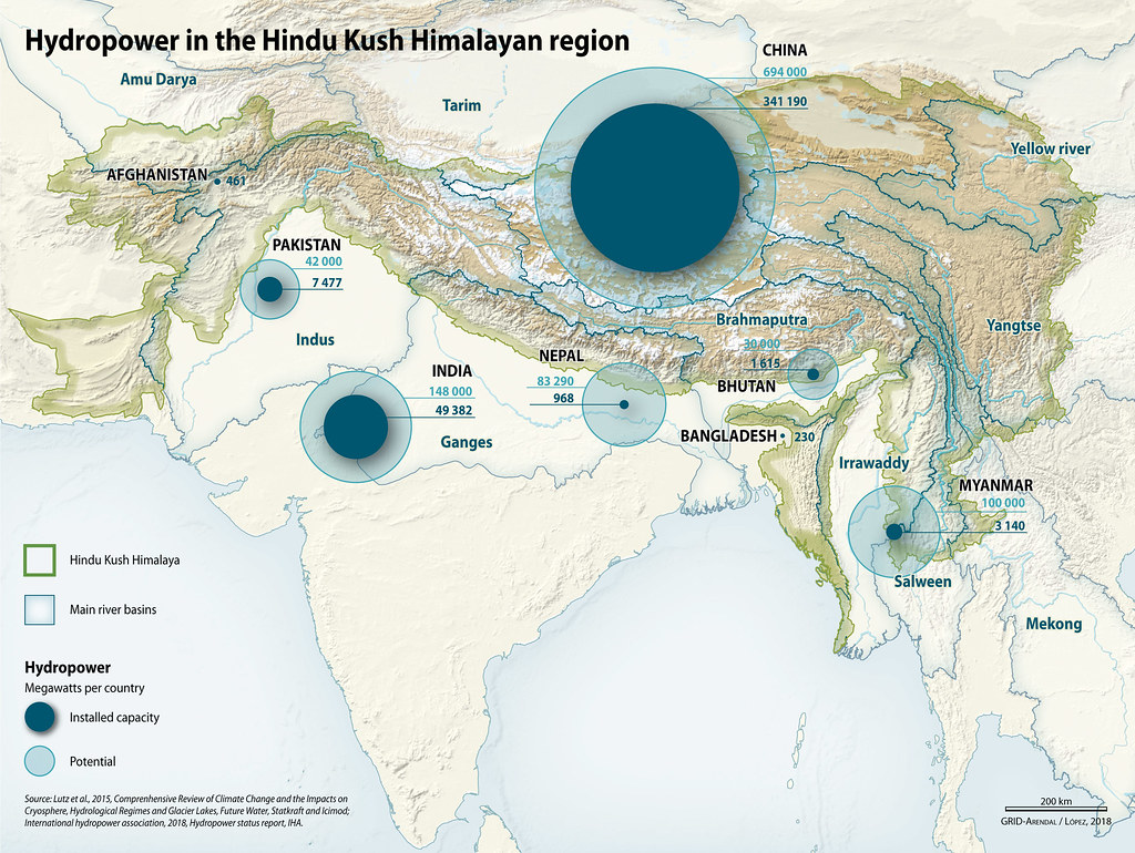 Figure 4: Hydropower and the Himalayas: The Water Tower Under Pressure.