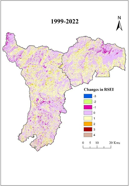 Figure 5: Proportion of area under different RSEI categories 1999 and 2022.