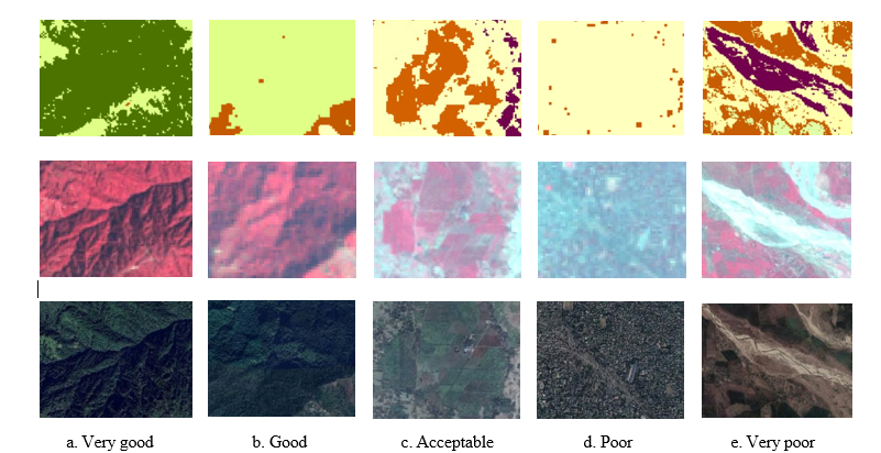 Figure 9: Google Earth images showing built-up areas expansion and reduction of green areas, parts of Siliguri Sub-division in 1999 (a) and 2022 (b) [Image Source: Google Earth Pro].