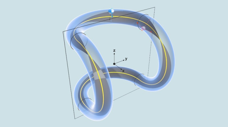 Figure 6: Determining lengths.