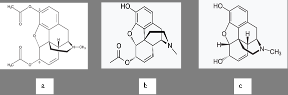 Figure 1: Chemical Structure of A: Heroin; B: 6-MAM; C: Morphine.