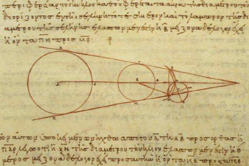 Figure 4: Moon, Earth and Sun diagrammed in Aristarchus’s - On the sizes and distances of the Sun and Moon. From top to bottom Moon, Earth and Sun in a 1572 edition of Aristarchus of Samos’s “on the sizes and distances of the Sun and Moon” [Credit:1572 edition of Aristarchus of Samos’s “on the sizes and distances of the Sun and Moon”].