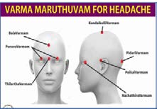 Figure 1: Various Varmam points.