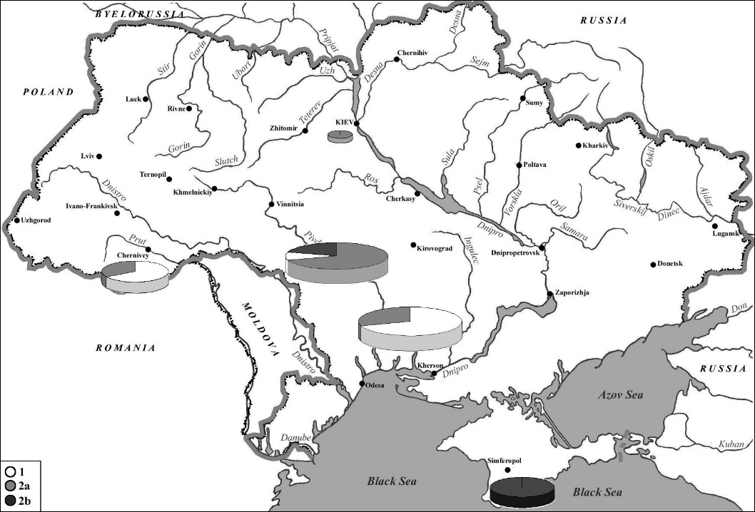 Figure 4: Geographic variability of the European roe deer genotype from Ukraine: 1, 2a and 2b — mitochondrial lines.