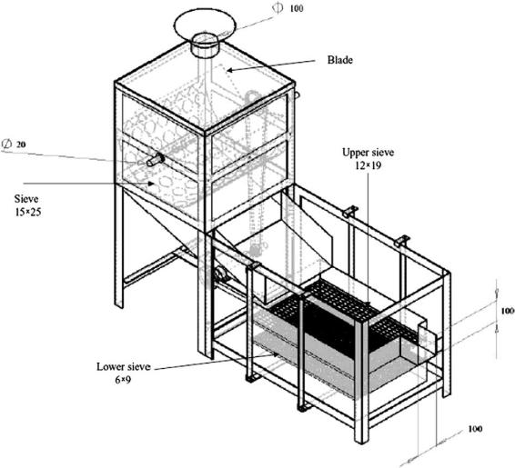Figure 7: Hand-operated Jatropha fruit decorticator (Source: Pradahan et al. 2010) [8].