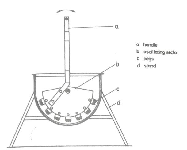 Figure 8