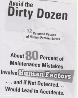 Figure 1: Dirty Dozen Placard.