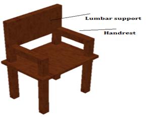 Figure 5: Modified table.