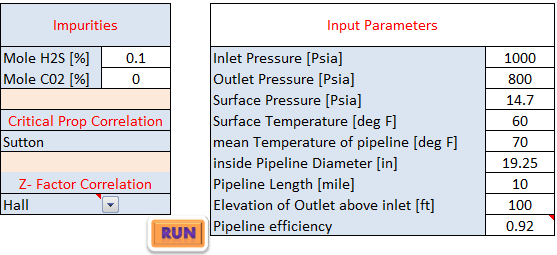 Figure 1: The Tool Interface.