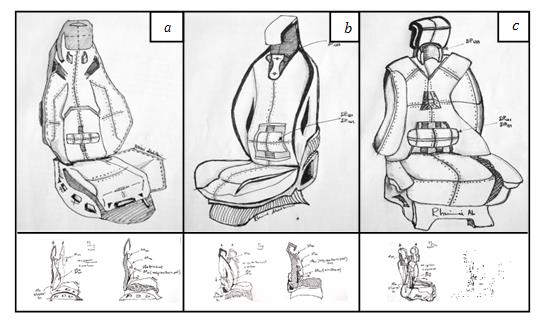 Figure 9: Concept drawings of the Car Seat design.