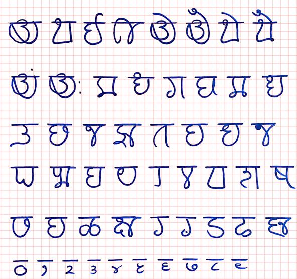 Figure 11: Calligraphy using Bullet tip markers.