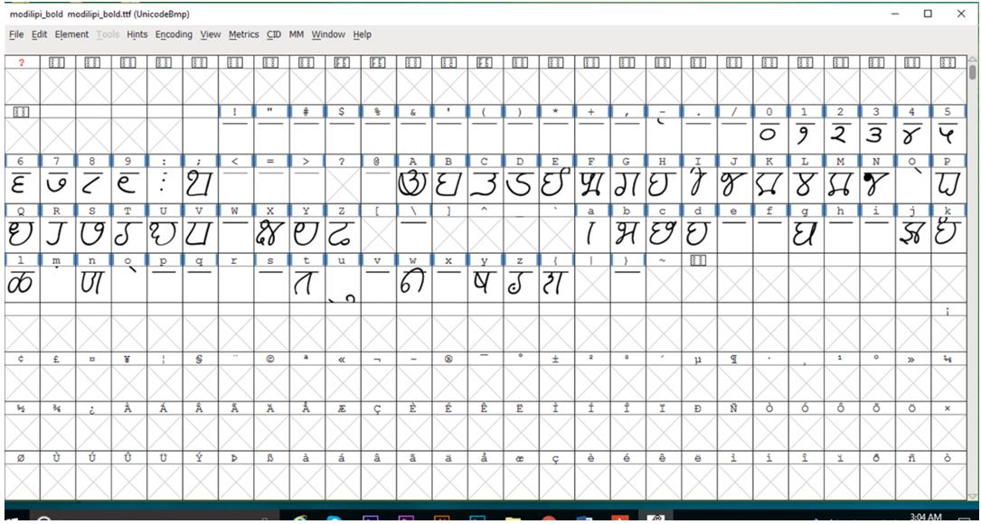 Figure 16: Assigning the Modi letters phonetically to the English letters in ‘Font View Window’ in FontForge software.