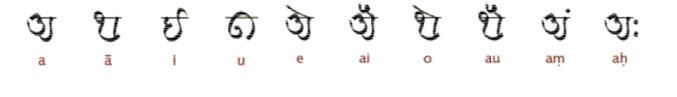 Figure 6: Vowels in Modi Script. Consonants (Figure 7)