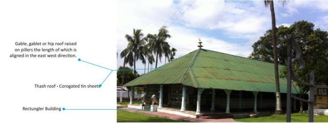 Figure 2: Layout of a Namghar in a Satra in Assa. (a) Overview of Namghar in India, (b) Plan view of Satra, (c) Side view of Namghar in Assam, (d) Plan view showing interior design elements in Namghar.