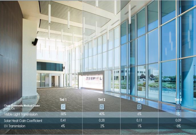 Figure 3: Example of electrochromic glass (EC) can reduce daylight glare and sunlight heat gain without reducing the clarity of the exterior window view.