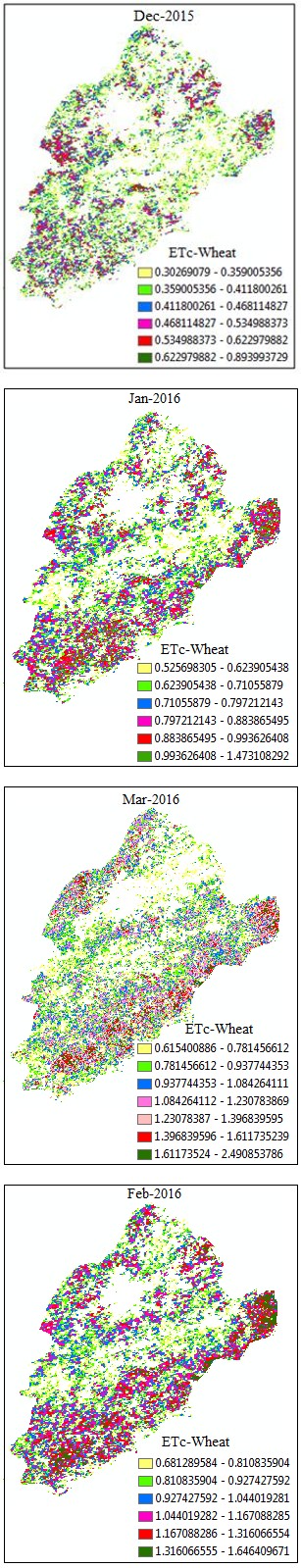 Figure 7: Crop evapotranspiration map of wheat in study area.