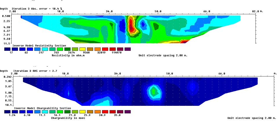 Figure 3: Result of 2D resistivity inversion and IP inversion along profile one.