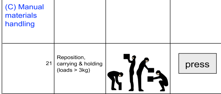 Figure 1: Structure of an EAS item (example).