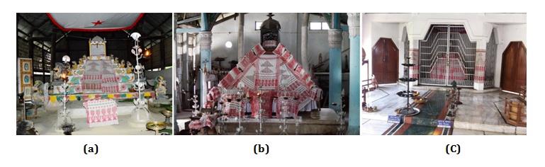 Figure 8: Compairosn of Manikut present in namghars in (a) Rural (b) Semi-Urban and (c) Urban area.