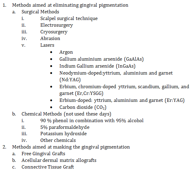 Figure 1: Pre-operative Evaluation.