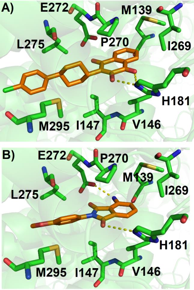 Figure 2: Molecular structures for 1, 2, and 3 are presented in Figure 3.