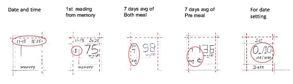 Figure 7: Concept two (5 main screens of interface). Strength of concept is as follows: • Quadrants were divided in straight and L-shaped pattern. • Almost no movement in icon positions and Letter position. • Straight pattern was defined to show icons and reading related information. • Units displayed in simpler way while settings. • Headings were defined on down side of screen. • Optimum size and space given to display readings. • Date and time was displayed on the top to get the first clear view. **Limitation of concept is as follows:** • Battery indicator was given in side which might not align with user mental model. • Date and time values were not indicated with their names. • Heading in downside can be missed by users, as mental model always recognises headings on the top. • **Concept three** Fig 35: Concept three (5 main screens of interface) position. • Units displayed in simpler way. • Headings were defined on down side of screen. • Bigger size and space given to display readings. **Limitations of concept are as follows:** • Date and time values were not indicated with their names. • Heading in downside with battery indicator can be missed by users, as mental model always recognises headings on the top.