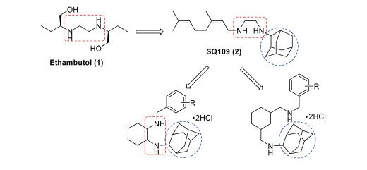 Figure 1: Design strategy for generation of Cyclohexane diamine scaffolds.