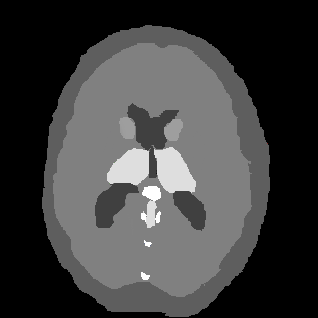 Figure 19