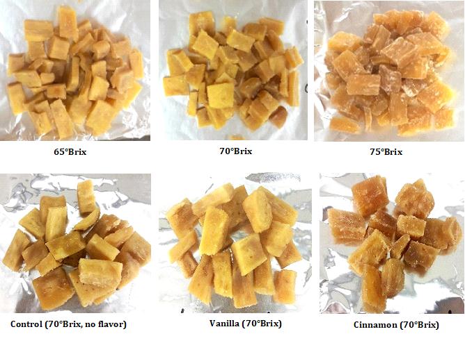 Figure 2: The one-way single factor ANOVA (Table 2) showed that the F value of moisture content, piece density, L value and total color difference was greater than F value at critical point. The F value>F value at critical point indicated that the null hypothesis was rejected. So, the F value results indicated that the sample means tested were significantly different and the group means were not equal. The P value<0.05 for all physical properties of ginger candies (Table 2) indicated a significant difference between the samples tested [13-14]. A Duncan’s Multiple Range Test (DMRT) was analyzed to rank the samples among the group because ANOVA cannot determine whether each individual mean is significantly different from all other means of the group [15]. The DMRT results of moisture content, L value and total color difference of ginger candy indicated that the 65oBrix sample was different from the 70oBrix and 75oBrix samples and the piece density of the 65oBrix and 70oBrix samples was different from 75oBrix ginger candy. The overall observations of (Table 1) revealed that the moisture content of ginger candy after osmotic dehydration with sucrose solution followed by 16 hours hot air drying (final moisture content of ginger candy) increased from 7.50 to 12.07% when sugar content increased from 65oBrix to 75oBrix of the ginger candy. The final moisture content of ginger candy was affected by the 16 hours hot air drying and amounts of sugar diffused into ginger during osmotic drying. The hydroxyl (-OH) group of sucrose forms hydrogen bonds with water and the amount of water bound to sugar is proportional to the amount of sugar diffused into the foods [16]. The water boiling point of food products increases due to the binding of water by sugars. The higher energy is needed to break the hydrogen bonds between water molecules as well as between water and sugar to evaporate water of foods. This phenomenon caused the increased amount of sugar in ginger candy decreased the water reduction during hot air drying and increased the final moisture content of ginger candy. The piece density of ginger candy increased with increased 65-75°Brix (Table 1). This might be due to the increase in moisture content with an increase in sugar content of ginger candy. The lightness (L value, 28.42- 31.56) and the total color difference (34.75- 44.23) increased with 65-75°Brix (Table 1 & Figure 2). The lightness of ginger candy increased with sugar content due to leaching of ginger pigments during drying [10,17]. The higher sugar content gives the higher browning reactions during drying process and this phenomenon might cause increased total color difference with an increased sugar content of ginger candy [16].