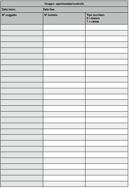 Figure 1: The figure shows the observation grid used by the experimenter to note the packets of sugar poured in their coffee by the customers of the coffee bar.
