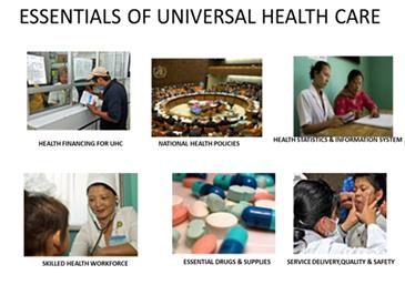 Figure 1: Essential Universal health Care.